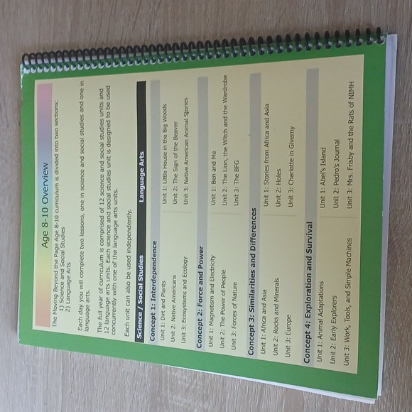 Native Americans - Picture 2 of 2